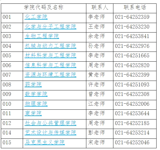 华东理工大学2024年学术学位博士研究生招生简章