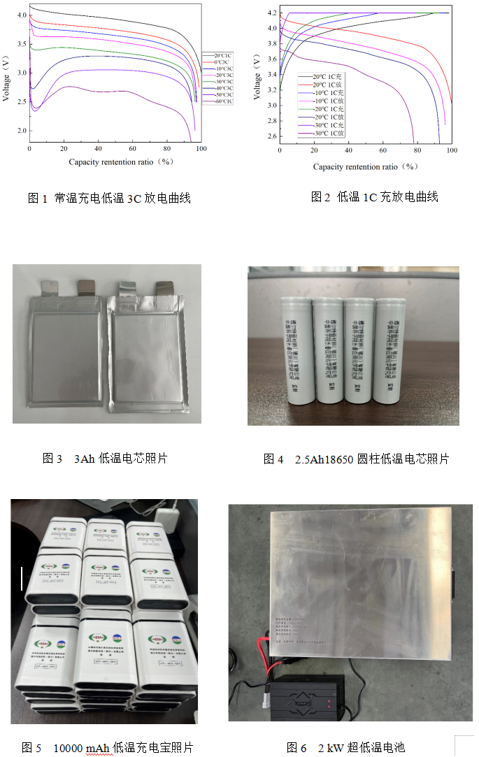 北方民族大学在超低温锂离子电池技术研究领域取得新突破