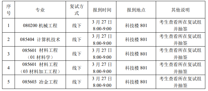1711242305916.png