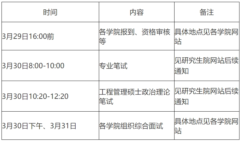 大连交通大学2024年硕士研究生招生第一志愿复试工作安排