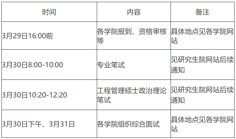 大连交通大学2024年硕士研究生招生第一志愿复试工作安排