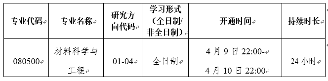 2024年西安石油大学材料科学与工程学院招生调剂信息