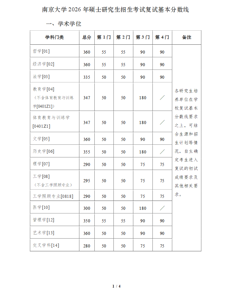 1773729480206853.png ScreenShot_2026-03-17_143714_348.png