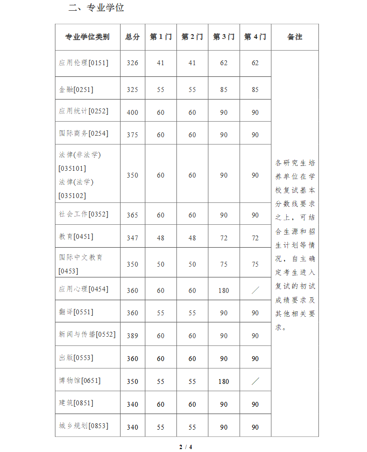 1773729484141961.png ScreenShot_2026-03-17_143742_237.png