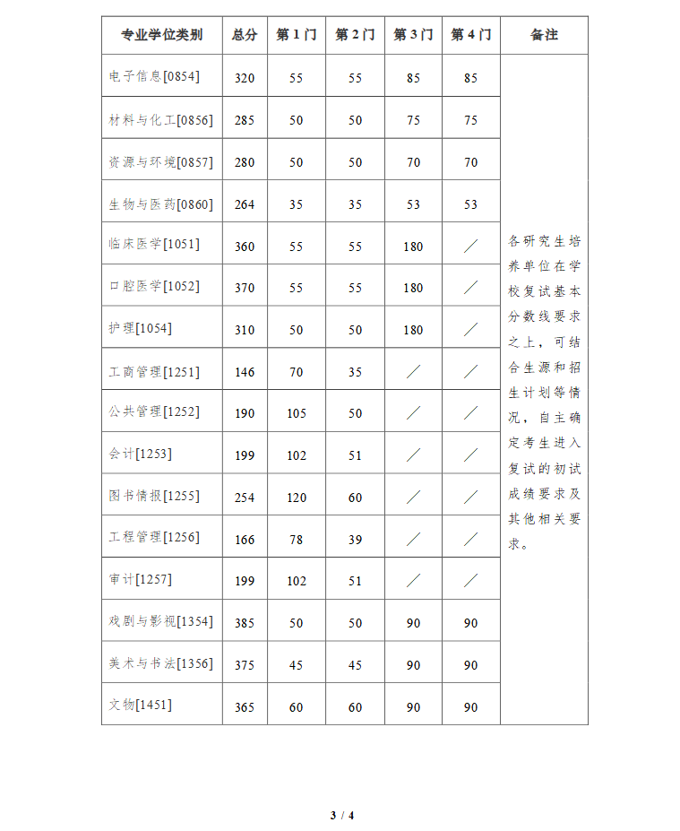 1773729490104287.png ScreenShot_2026-03-17_143748_845.png